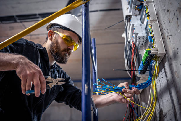 Best Affordable Electrical Installation  in Salado, TX